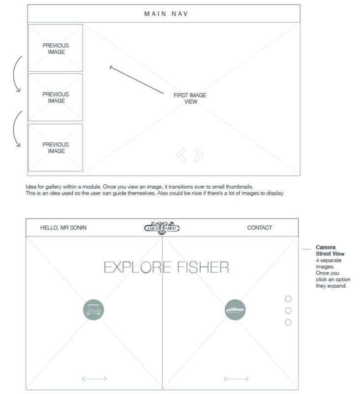 A wireframe design showcasing a main navigation bar, a gallery section with thumbnails labeled "Previous Image," and an interactive section titled "Explore Fisher" with various options, all elegantly integrated within a luxury real estate branding theme. Includes a camera street view feature for immersive exploration.