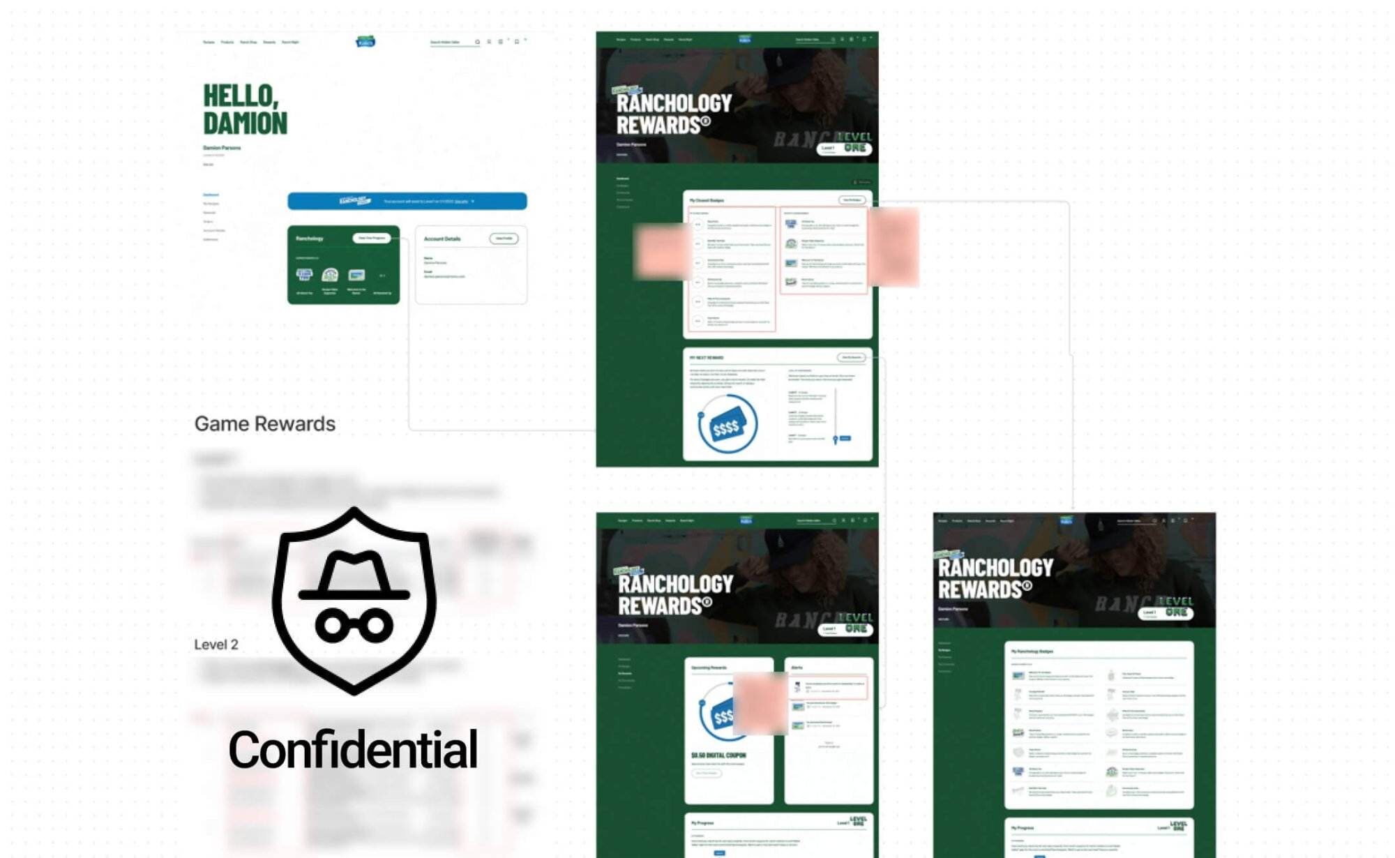 A rewards website interface designed with User Experience Design principles, featuring sections for game rewards and a profile page. A "Confidential" badge is depicted, with blurred segments on the screen to protect sensitive information.