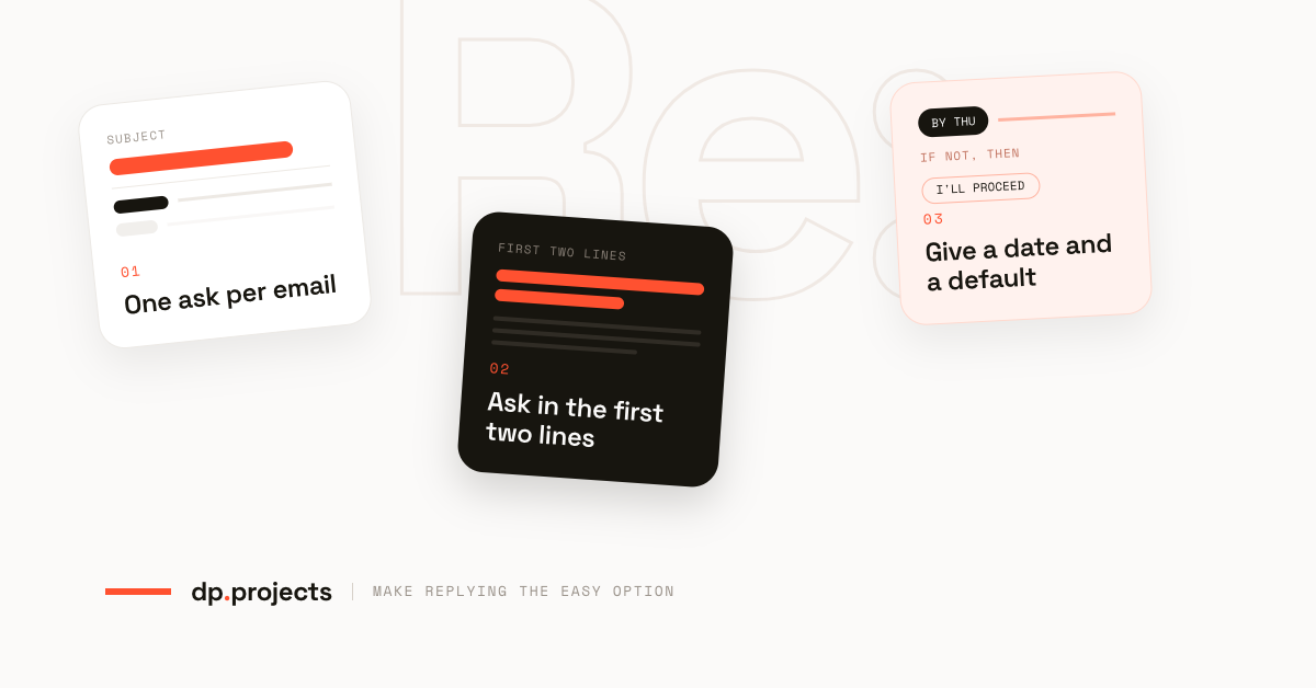 Three text boxes with email tips: one ask per email, ask in the first two lines, and give a date and a default. Branding at bottom: dp.projects.