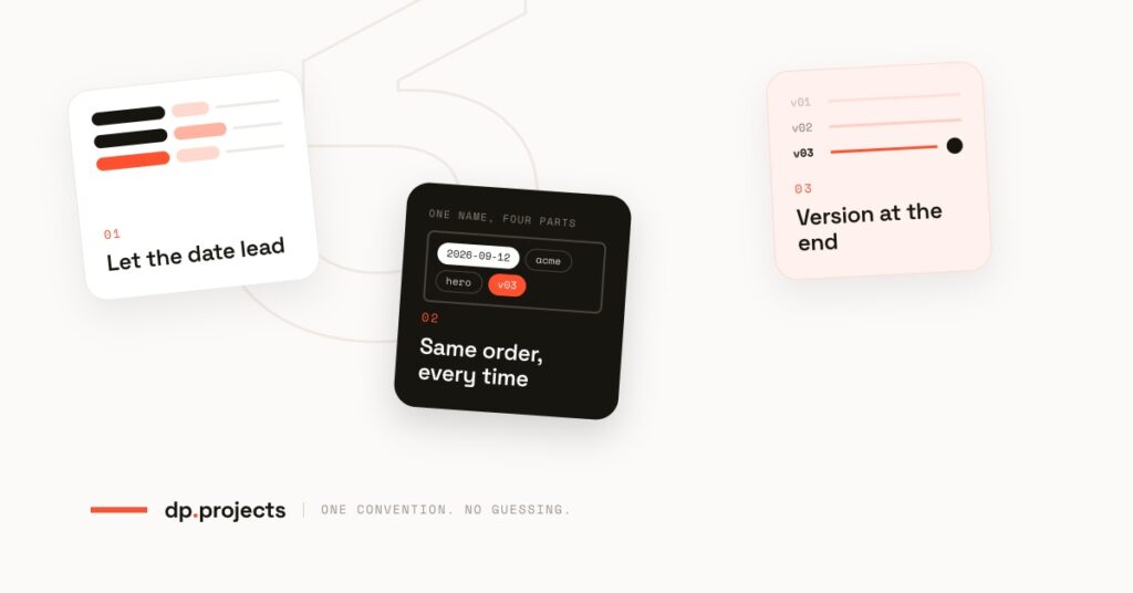 Three cards illustrate naming conventions: “Let the date lead,” “Same order, every time” with a date example, and “Version at the end.” dp.projects logo and tagline appear below.